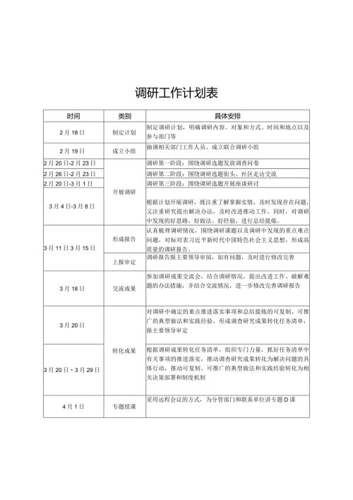 调研工作计划表.docx