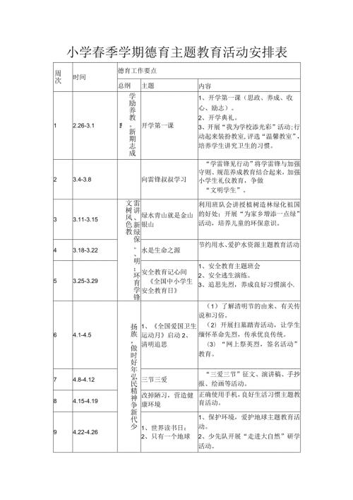 小学季学期德育主题教育活动安排表.docx
