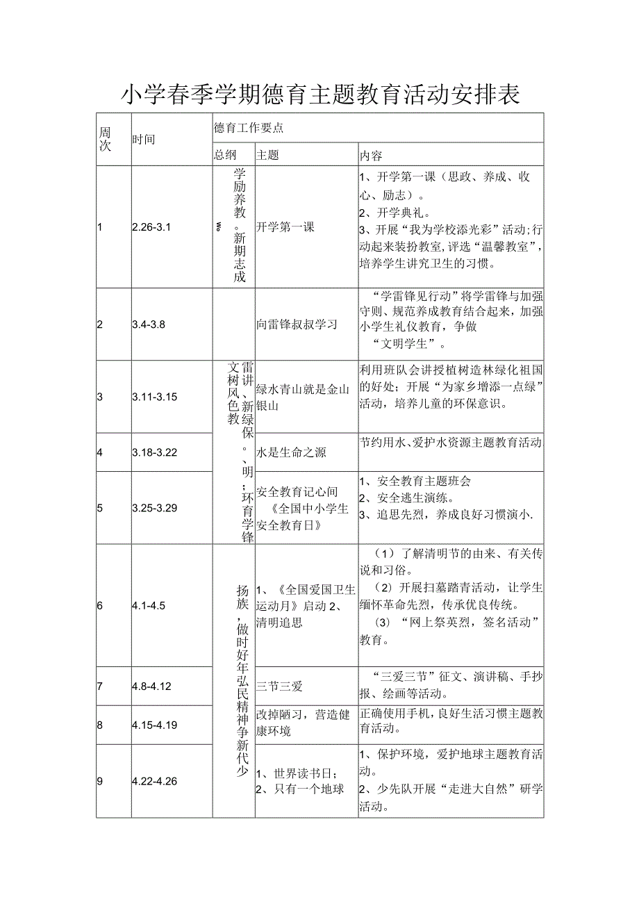 小学季学期德育主题教育活动安排表.docx_第1页