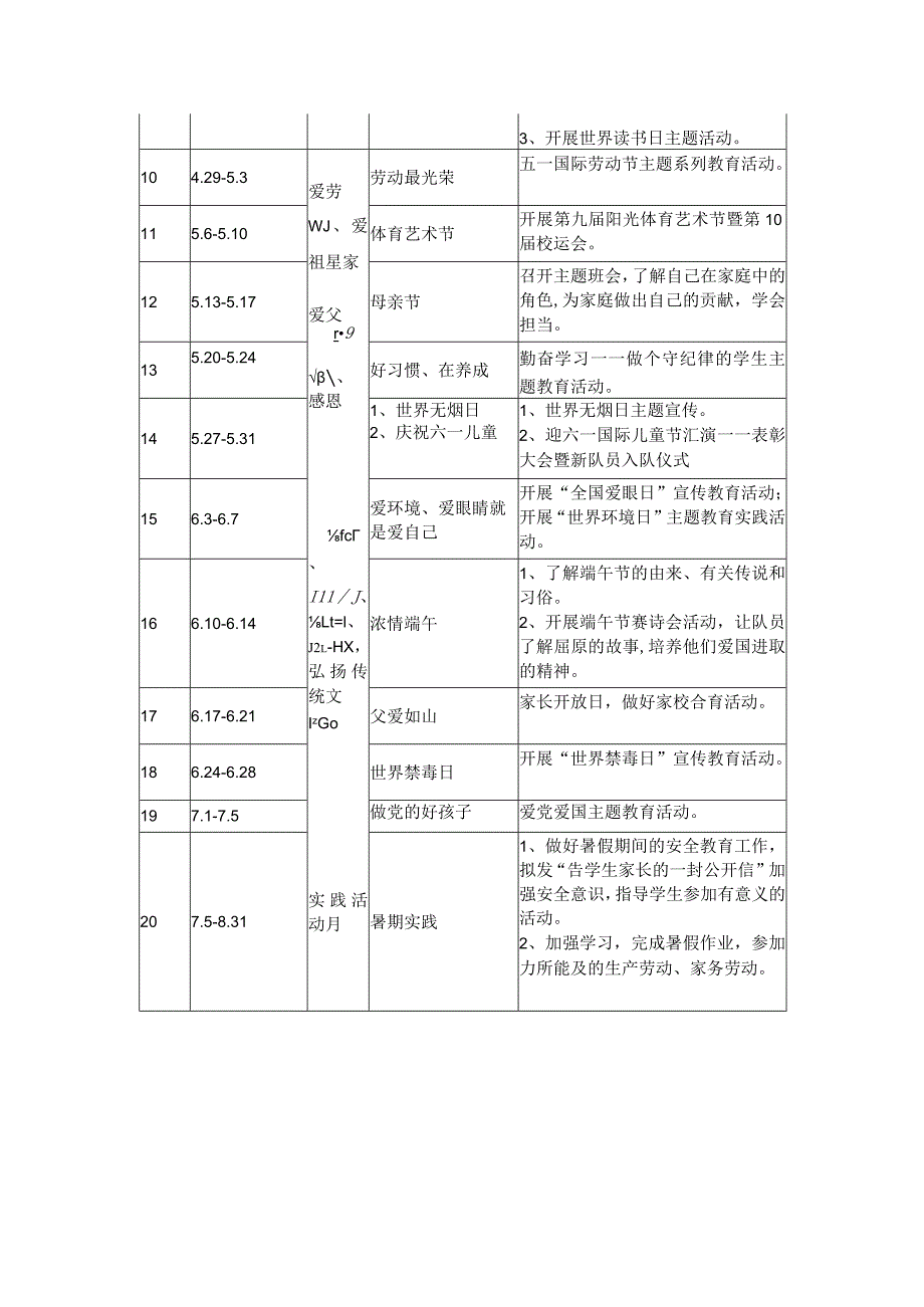 小学季学期德育主题教育活动安排表.docx_第2页