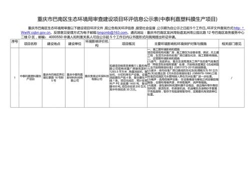 重庆市巴南区环境保护局受理建设项目环评信息公告（非辐射.docx