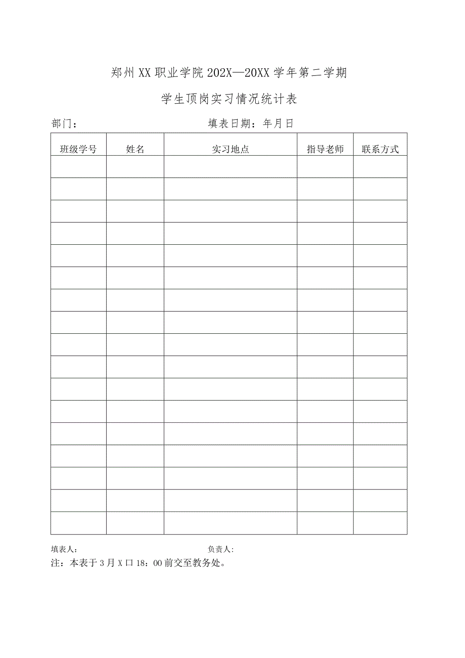 郑州XX职业学院202X—20XX第二学期学生顶岗实习情况统计表（2024年）.docx_第1页