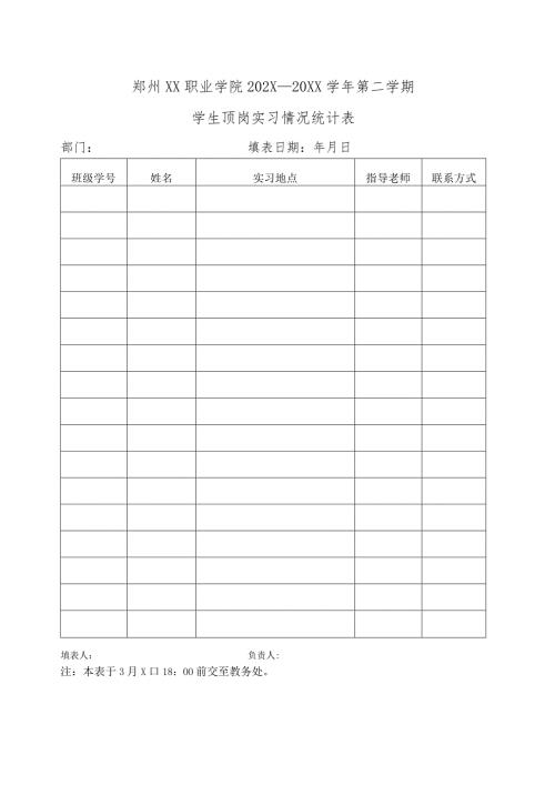 郑州XX职业学院202X—20XX第二学期学生顶岗实习情况统计表（2024年）.docx