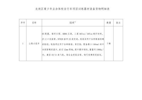 龙岗区青少年业余体校自行车项目训练器材装备货物明细表.docx