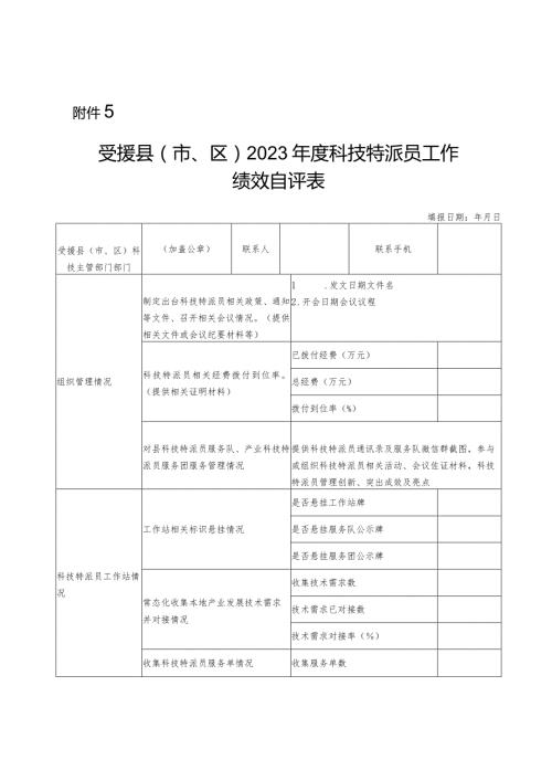 受援县（市、区）2023科技特派员工作绩效自评表.docx
