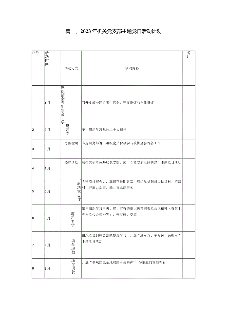 机关党支部2024年主题党日活动计划（共12篇）.docx_第2页