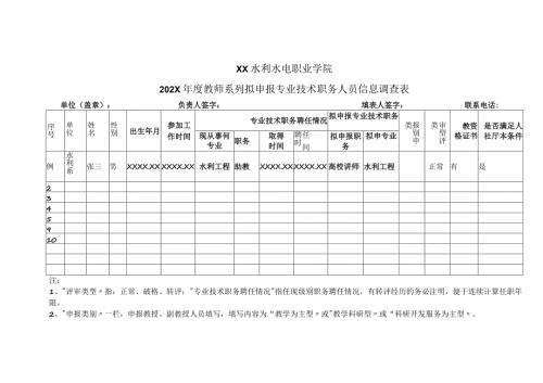 XX水利水电职业学院202X教师系列拟申报专业技术职务人员信息调查表（2024年）.docx