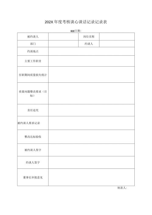 考核谈心谈话记录.docx