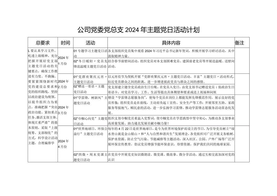 公司党委党总支党支部2024年主题党日活动计划安排表格.docx_第1页