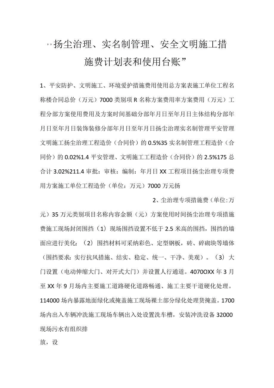 扬尘治理、实名制管理、安全文明施工措施费计划表和使用台账.docx_第1页