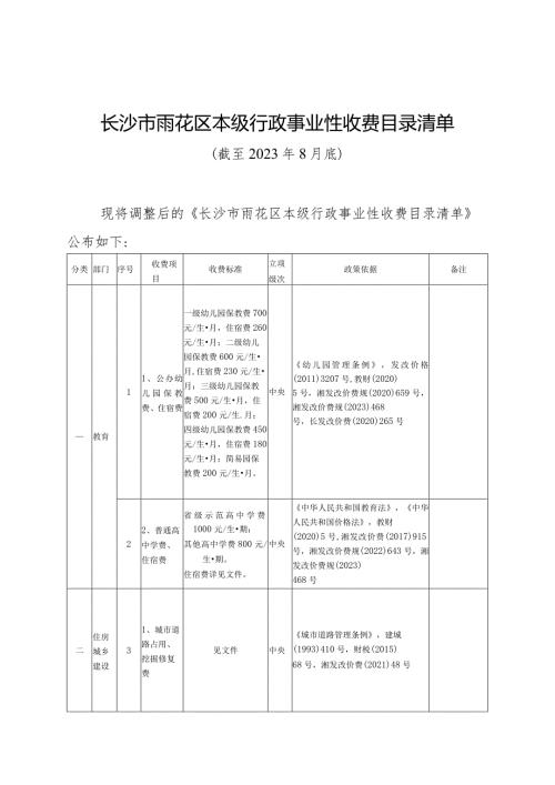 长沙市雨花区本级行政事业性收费目录清单.docx