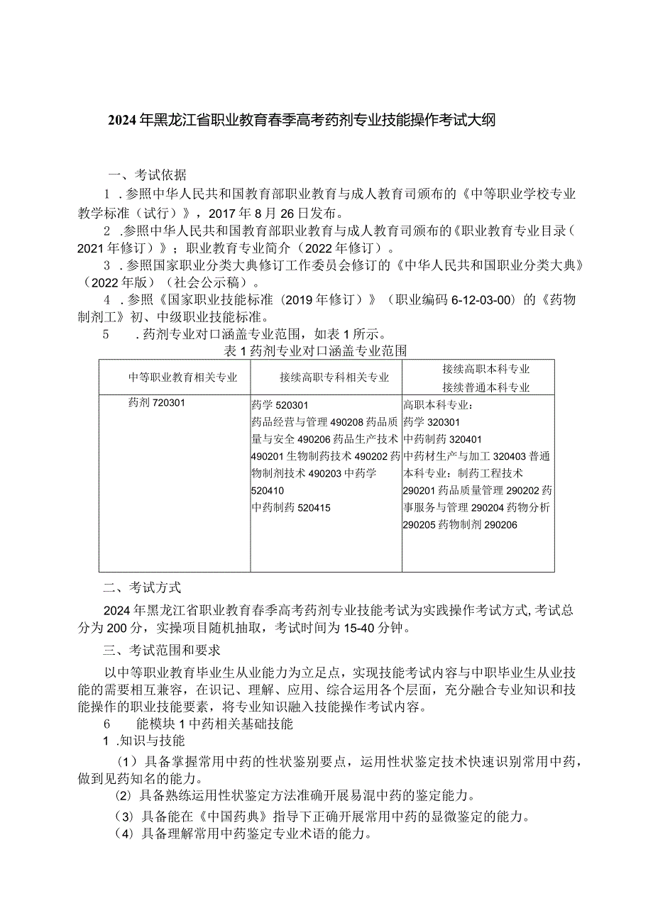 729药剂专业技能操作考试大纲.docx_第1页