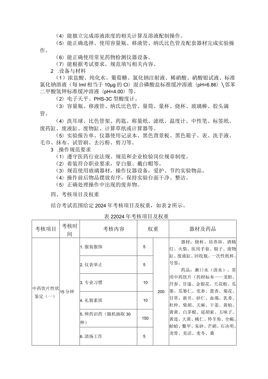729药剂专业技能操作考试大纲.docx_第3页