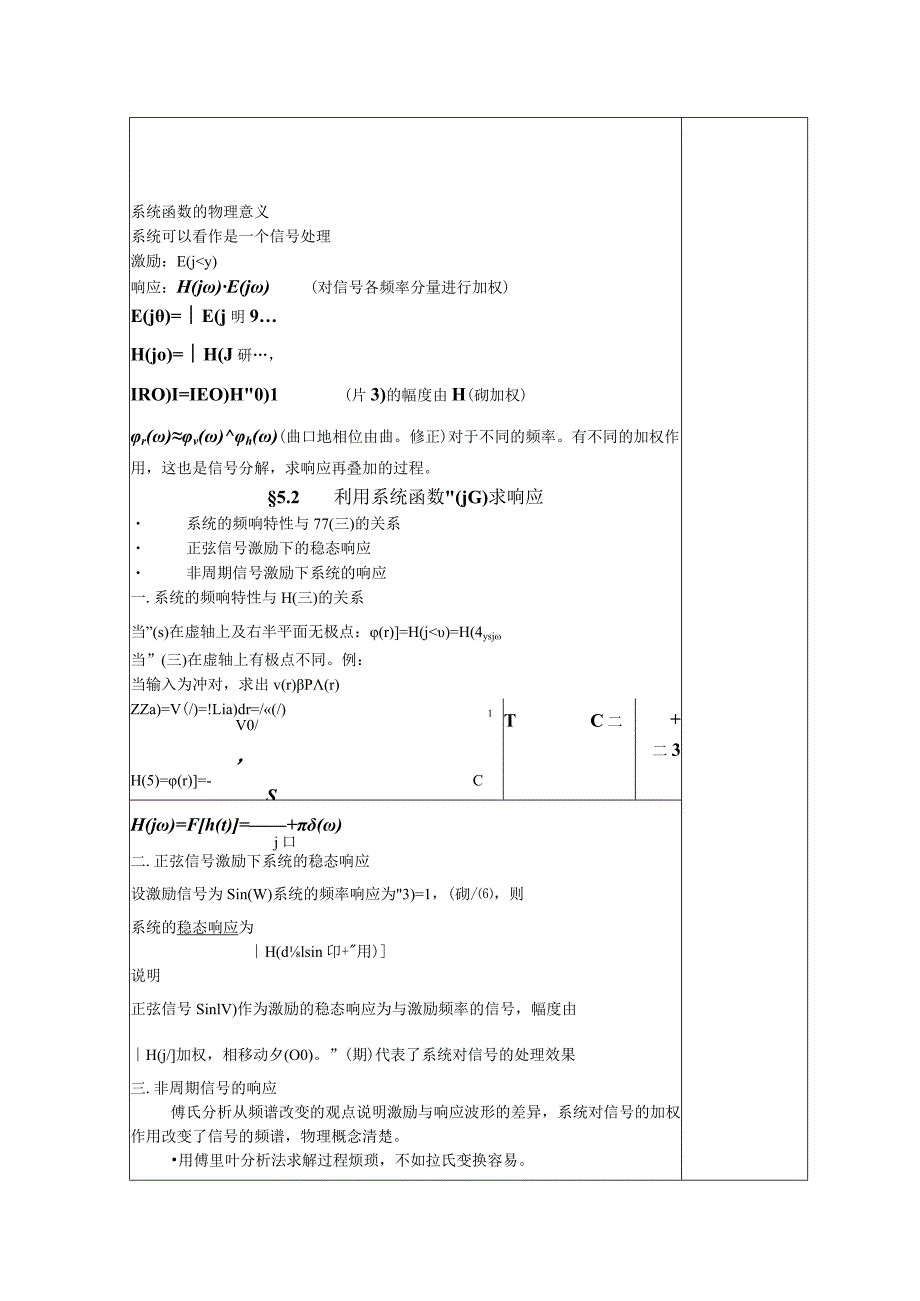第五章傅立叶变换应用于通信系统—滤波、调制与抽样教学设计测试题.docx_第2页