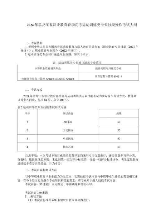 773运动训练类专业技能操作考试大纲.docx