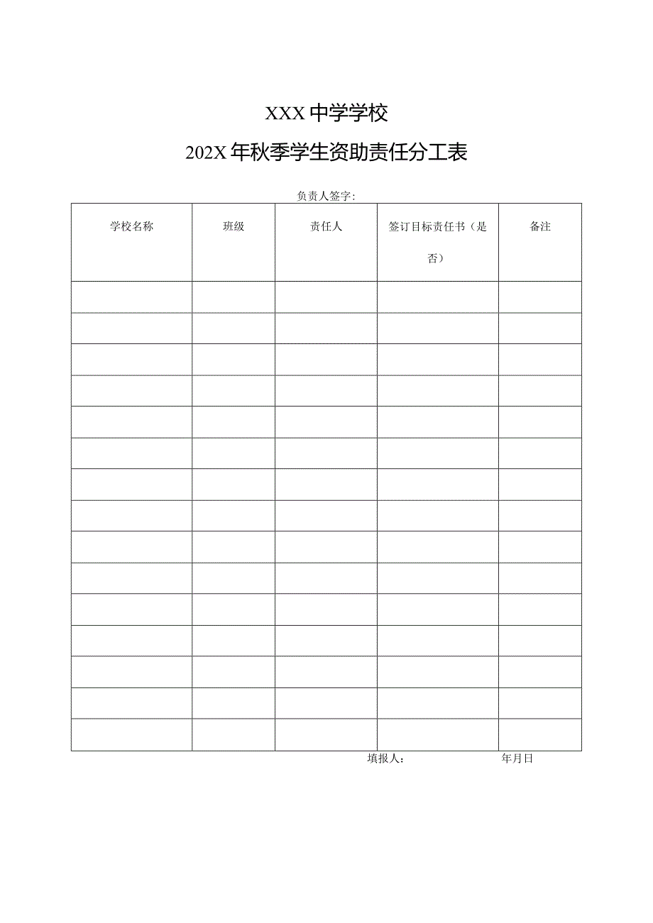 XXX中学学校202X年季学生资助责任分工表（2024年）.docx_第1页