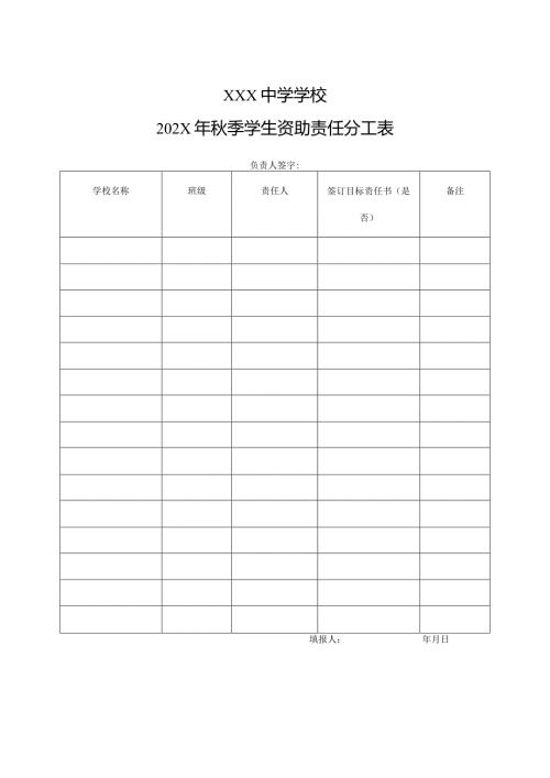 XXX中学学校202X年季学生资助责任分工表（2024年）.docx