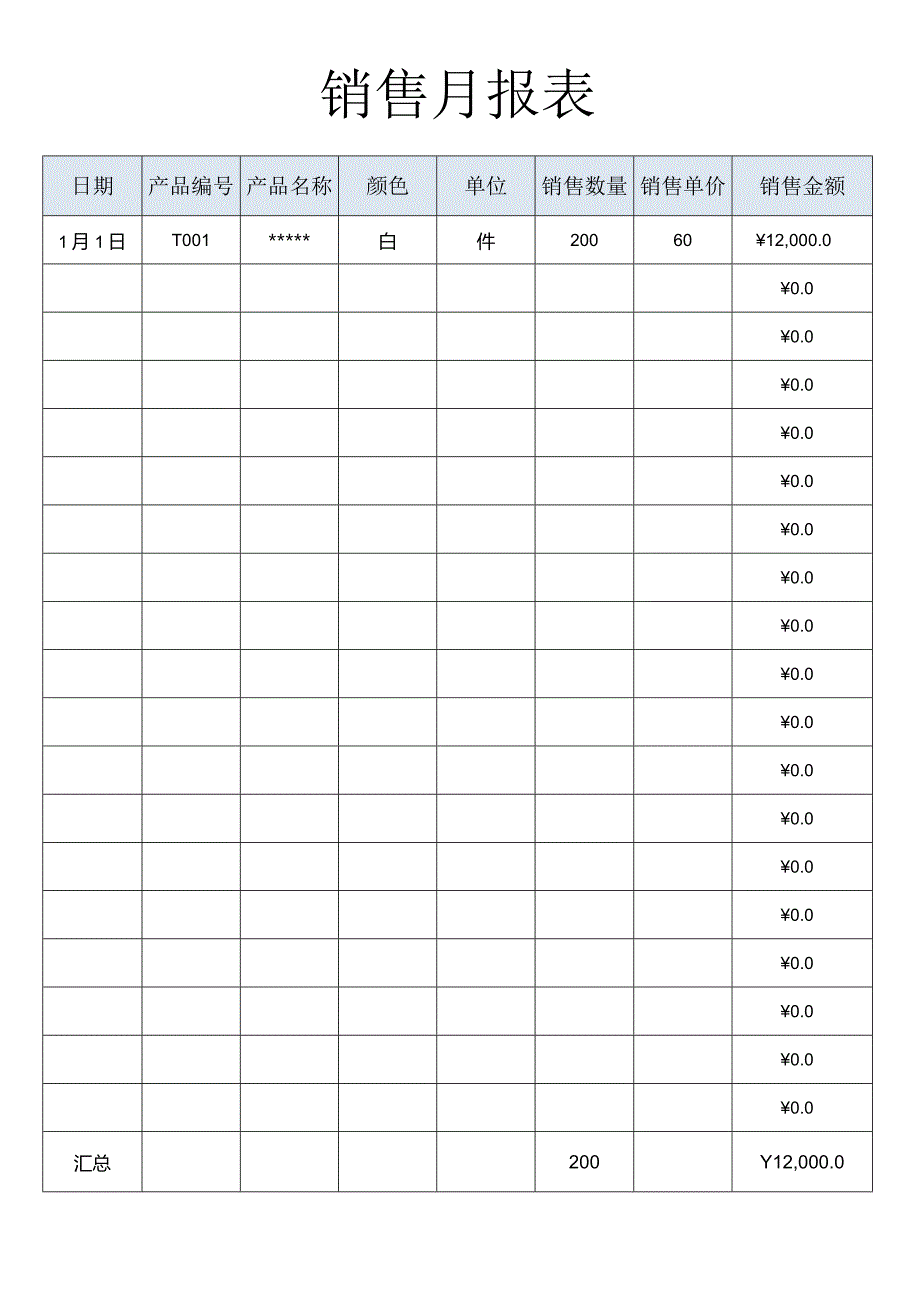 销售月报表（明细）.docx_第1页