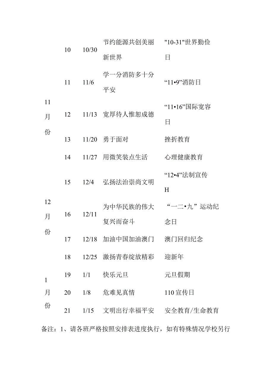 初级中学季第一学期主题班会课安排表.docx_第2页