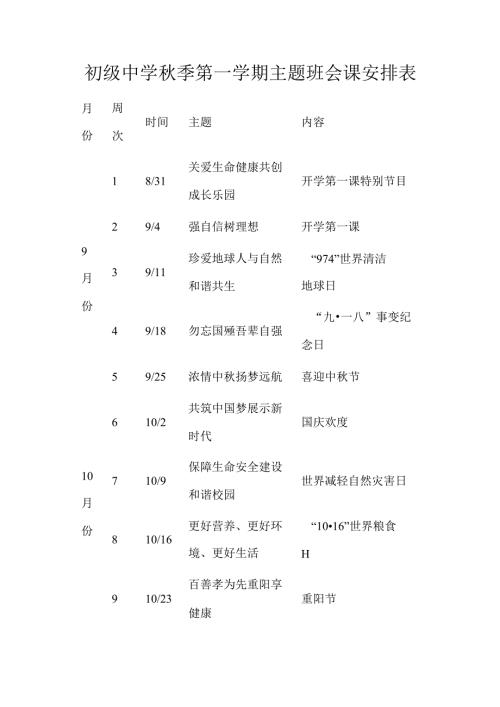 初级中学季第一学期主题班会课安排表.docx