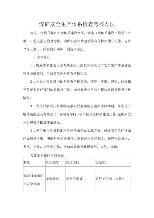 煤矿安全生产体系检查考核办法.docx