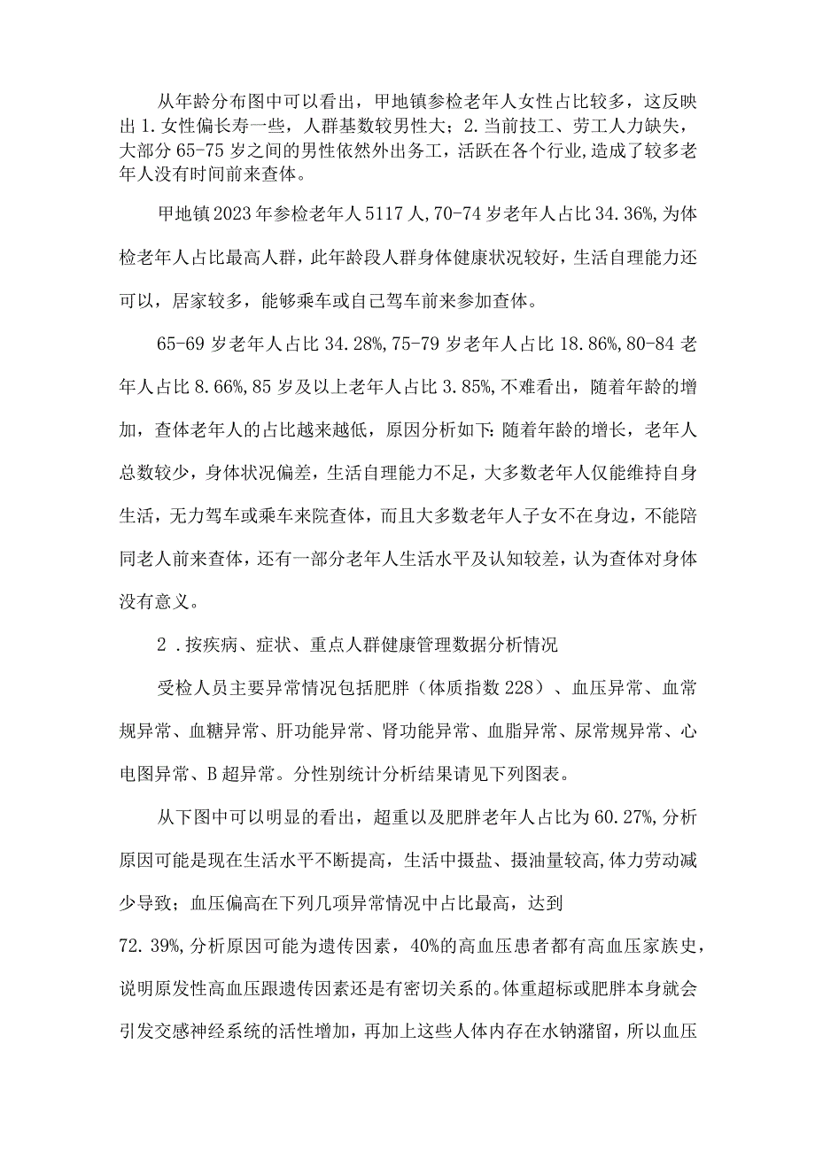 医院公卫服务数据综合分析报告.docx_第2页