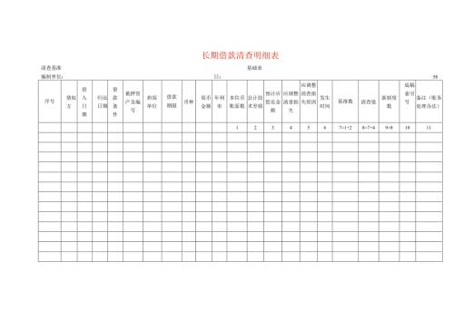 长期借款清查工作底稿明细表.docx