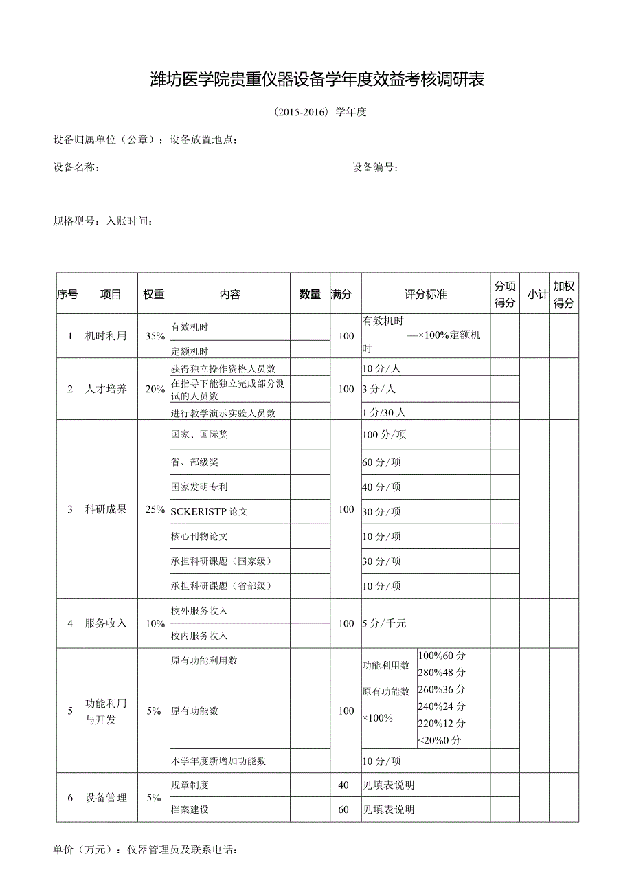 潍坊医学院贵重仪器设备学效益考核调研表.docx_第1页