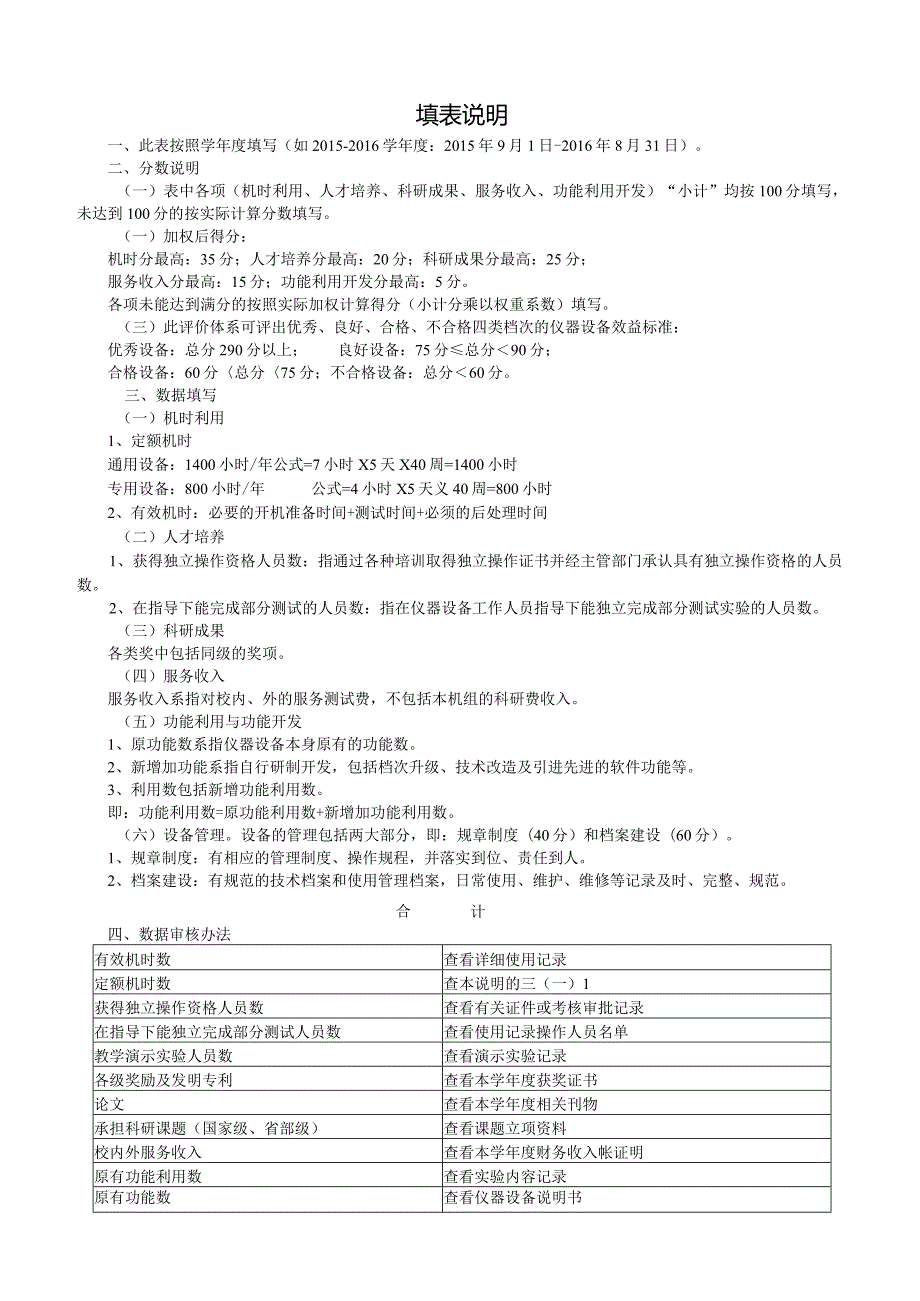 潍坊医学院贵重仪器设备学效益考核调研表.docx_第2页