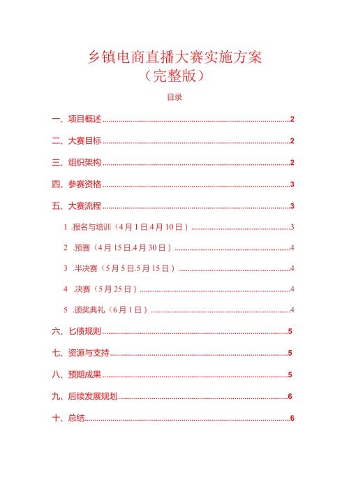 乡镇电商直播大赛实施方案.docx