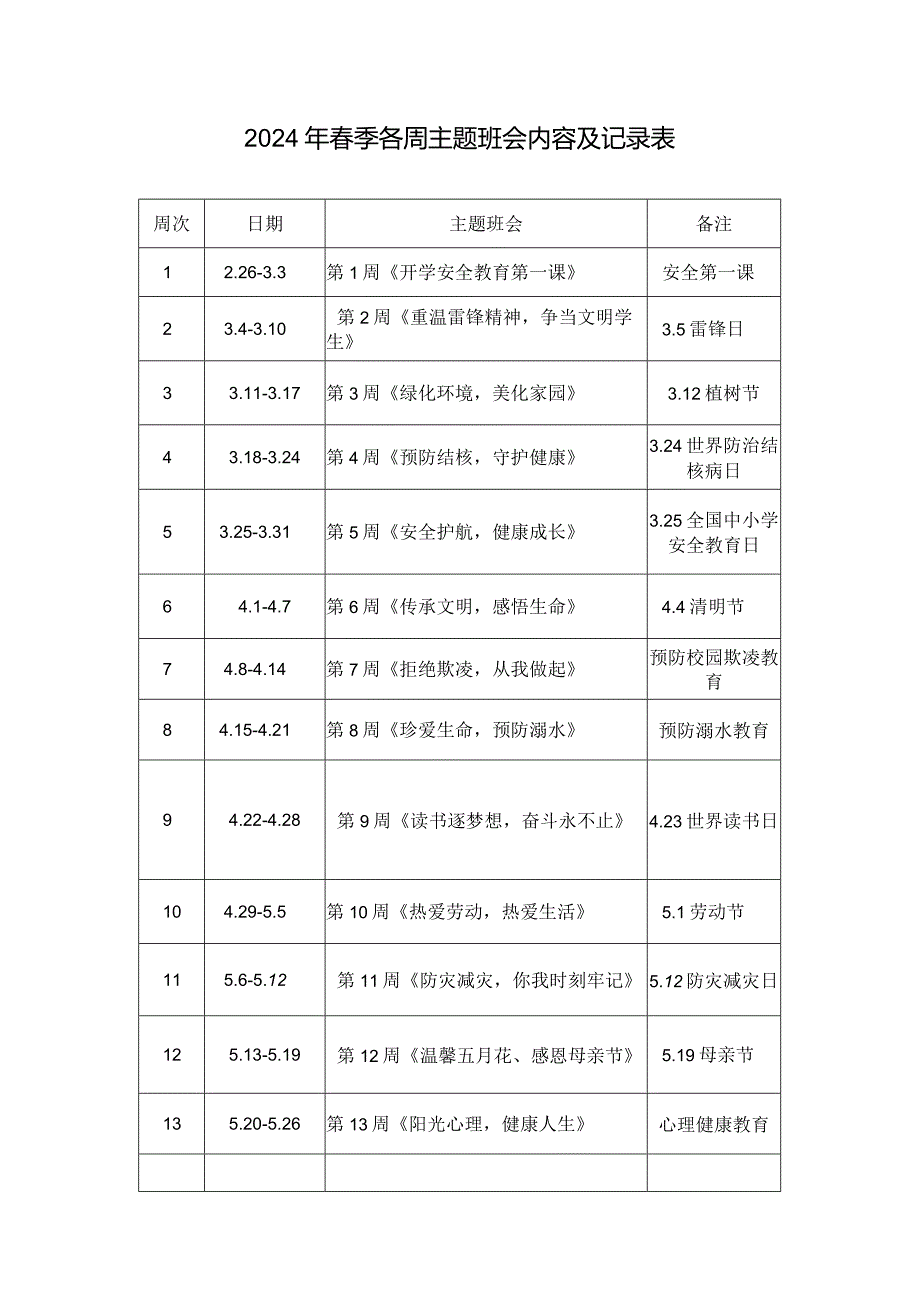 2024年季各周主题班会安排表.docx_第1页