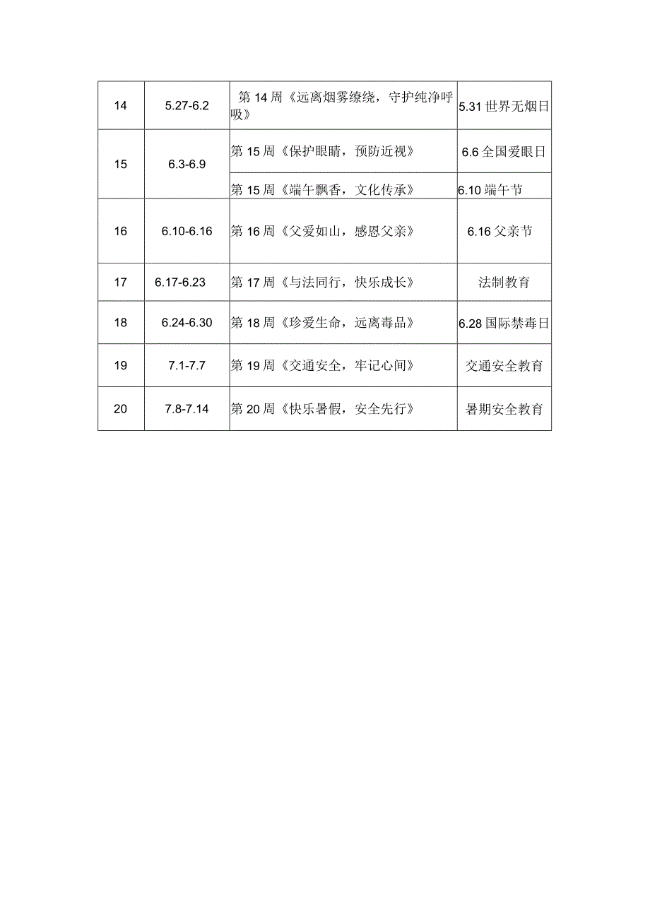 2024年季各周主题班会安排表.docx_第2页
