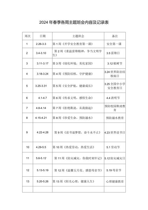 2024年季各周主题班会安排表.docx
