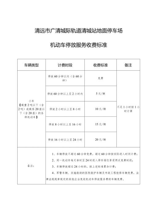 清远市广清城际轨道清城站地面停车场机动车停放服务收费标准.docx