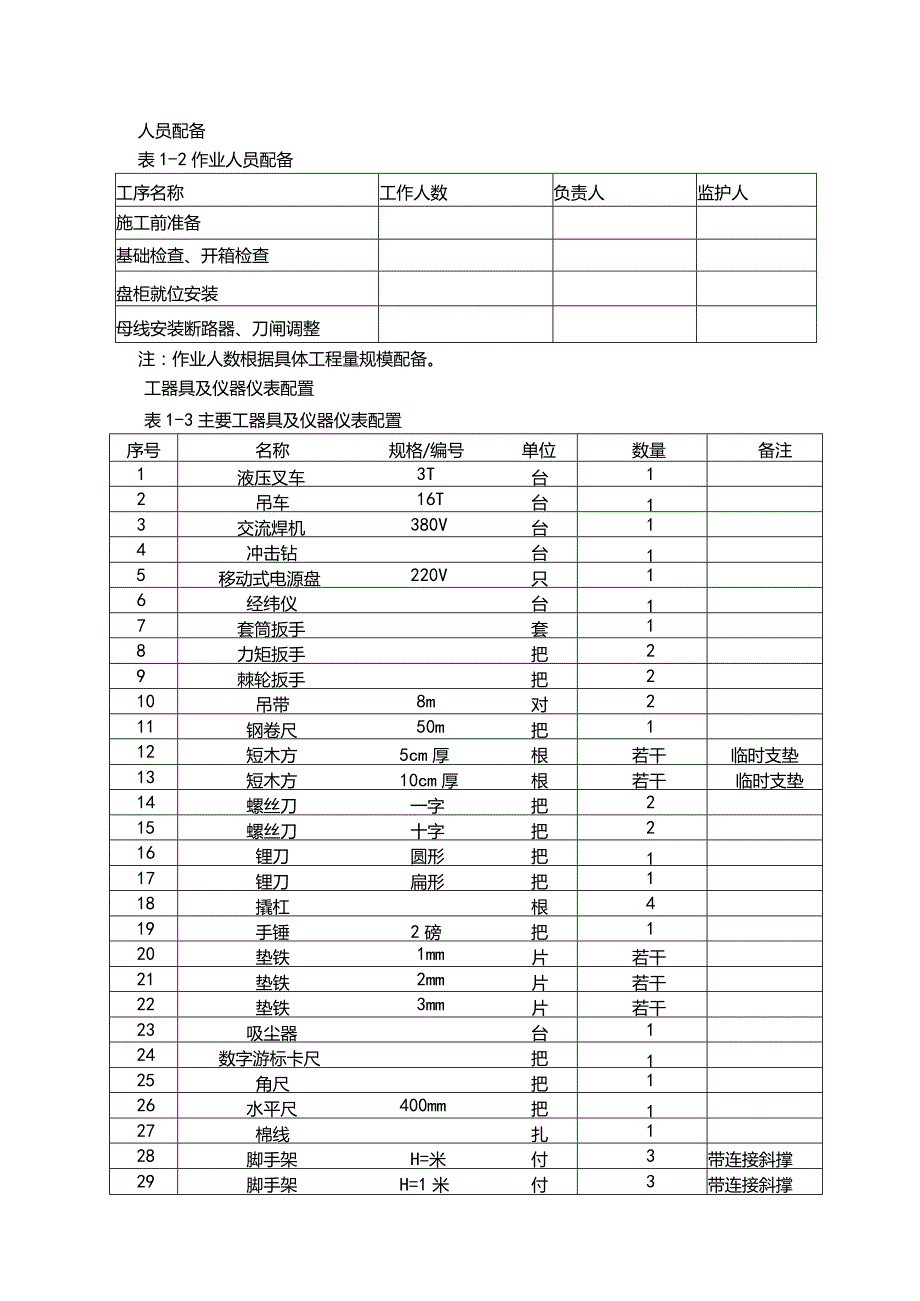高低压开关柜施工验收流程与验收内容.docx_第2页