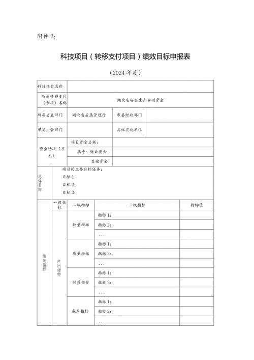 科技项目（转移支付项目）绩效目标申报表.docx