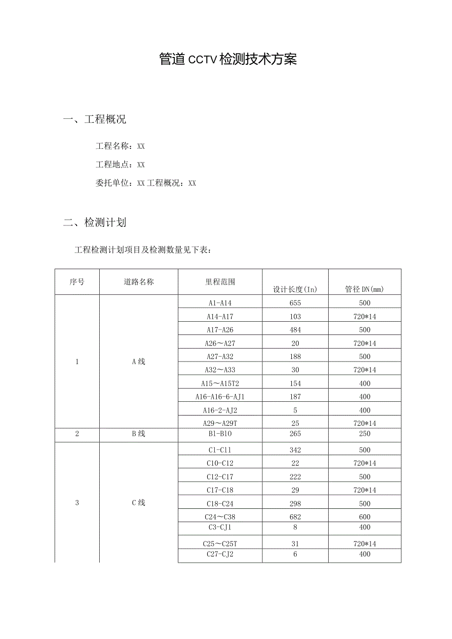 管道cctv检测方案.docx_第3页