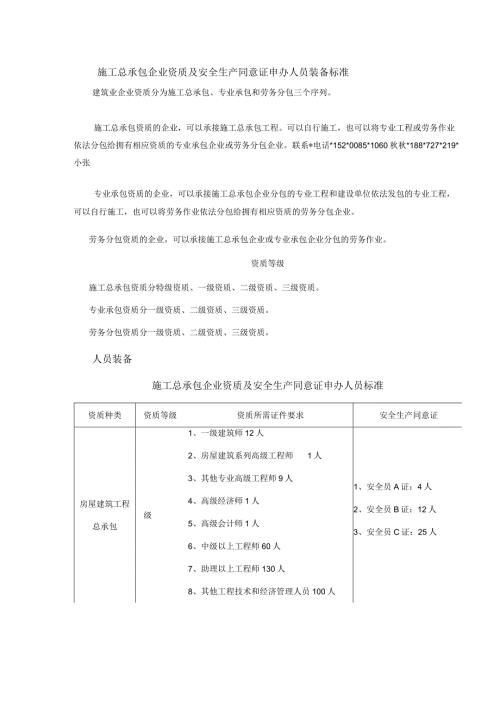施工总承包企业资质安全生产许可证申办人员配备标准.docx