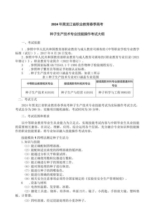 614种子生产技术专业技能操作考试大纲.docx