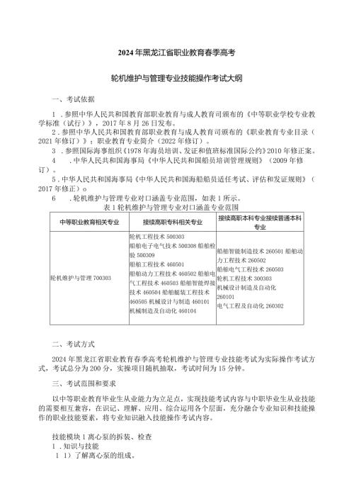 706轮机维护与管理专业技能操作考试大纲.docx