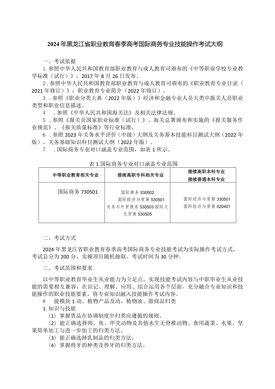 734国际商务专业技能操作考试大纲.docx_第1页