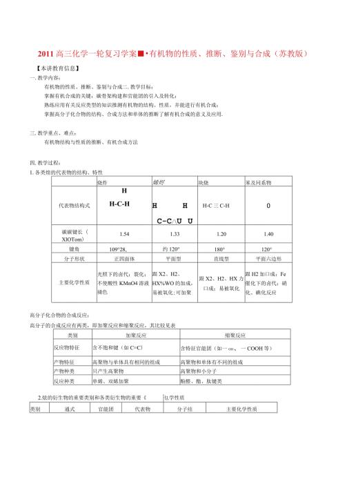 有机物的性质、推断、鉴别与合成.docx