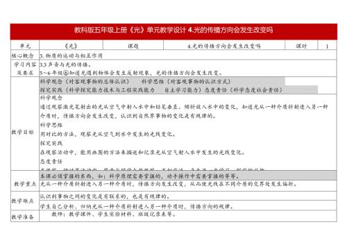 教科版五年级上册第一单元教学设计光的传播方向会发生改变吗.docx