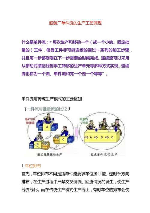 服装厂单件流的生产工艺流程.docx