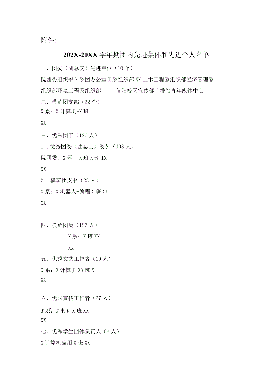 河南XX职业学院关于表彰202X—20XX期先进集体和先进个人的决定（2024年）.docx_第2页