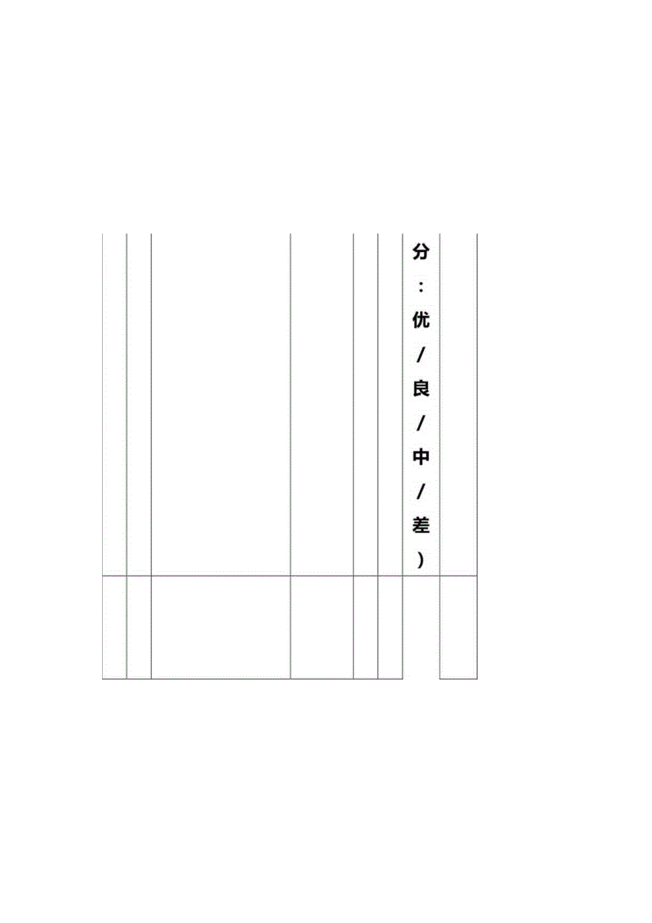 企业内部控制调研表发展战略.docx_第3页