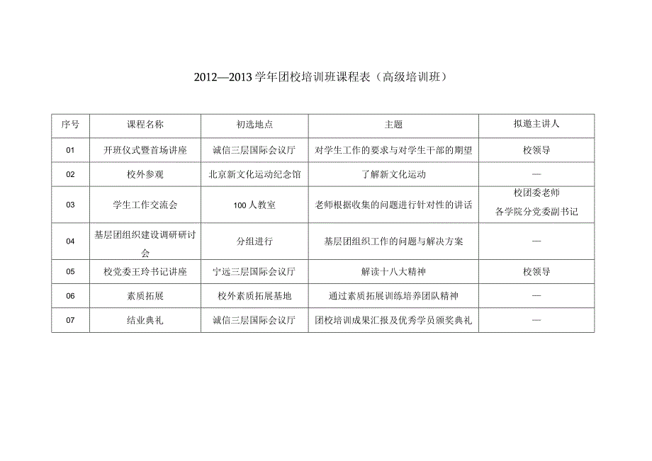 对外经济贸易大学—团校培训课程表.docx_第2页