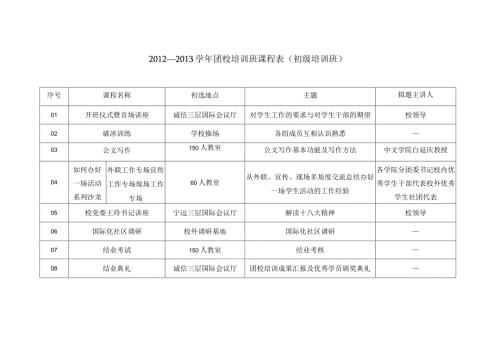 对外经济贸易大学—团校培训课程表.docx