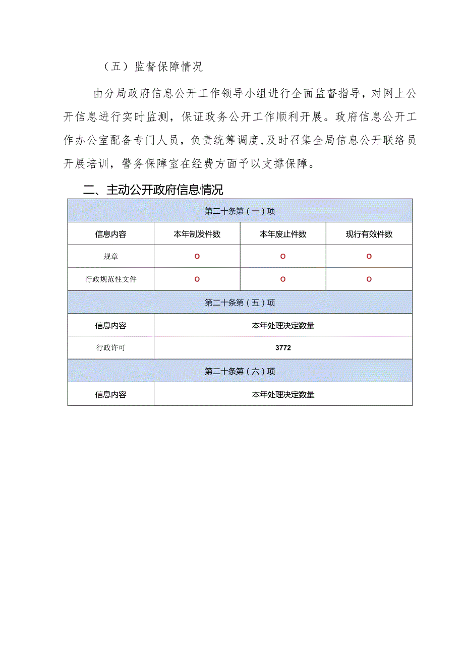 张店公安分局2023年政府信息公开工作报告.docx_第3页