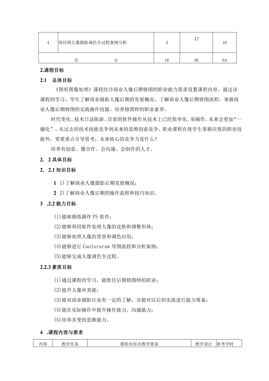《图形图像处理》课程标准.docx_第2页